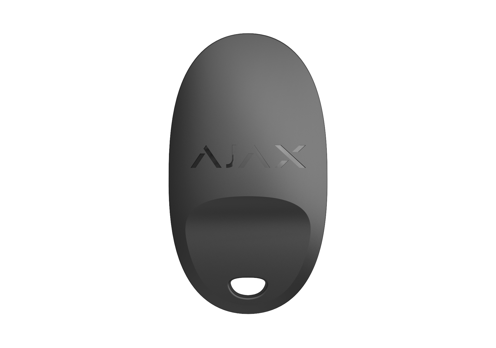 AJAX | Controls and Panic Buttons – product image