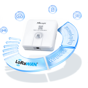 Milesight | Milesight Sensors – product image