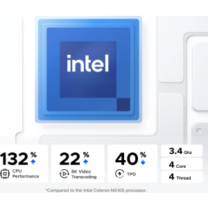 Modus Systems South Africa