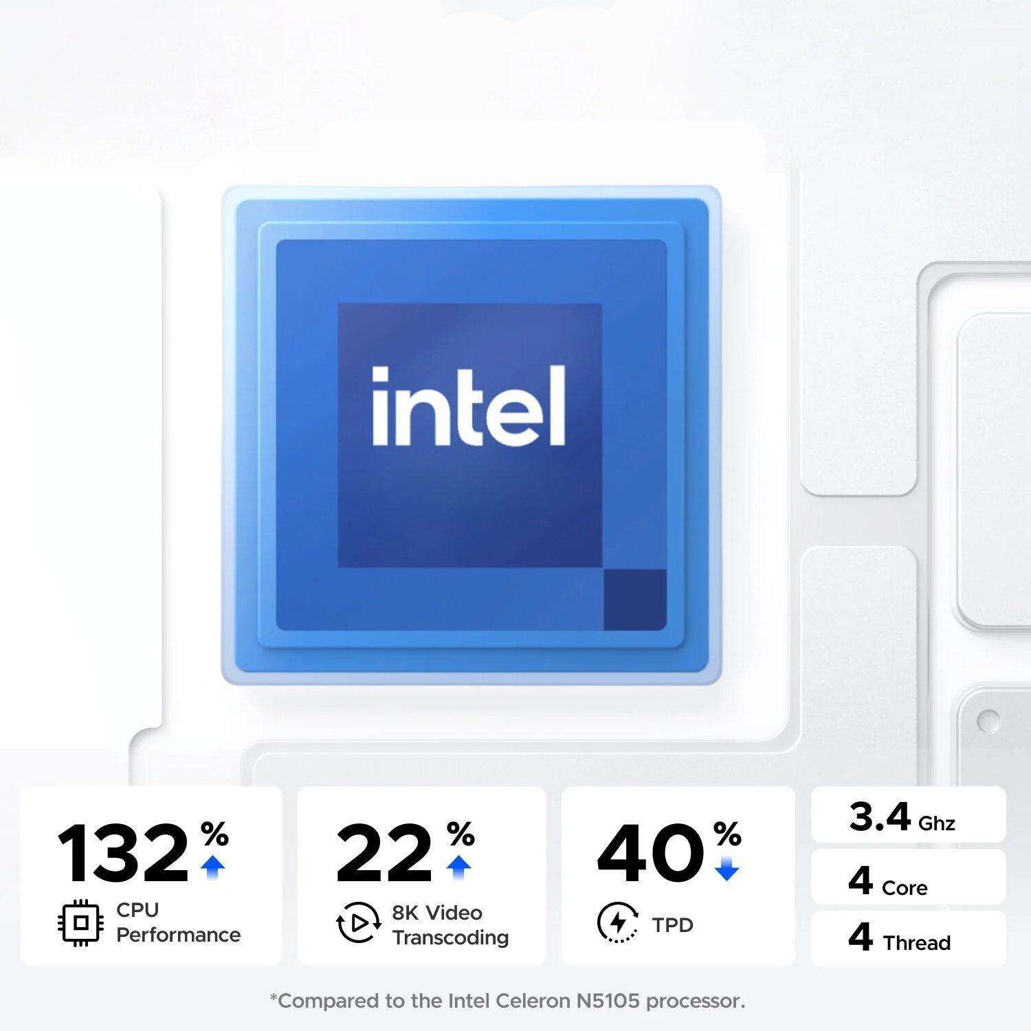 Modus Systems South Africa