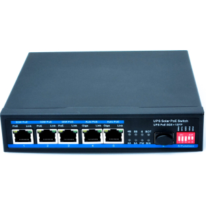 Modus Systems South Africa