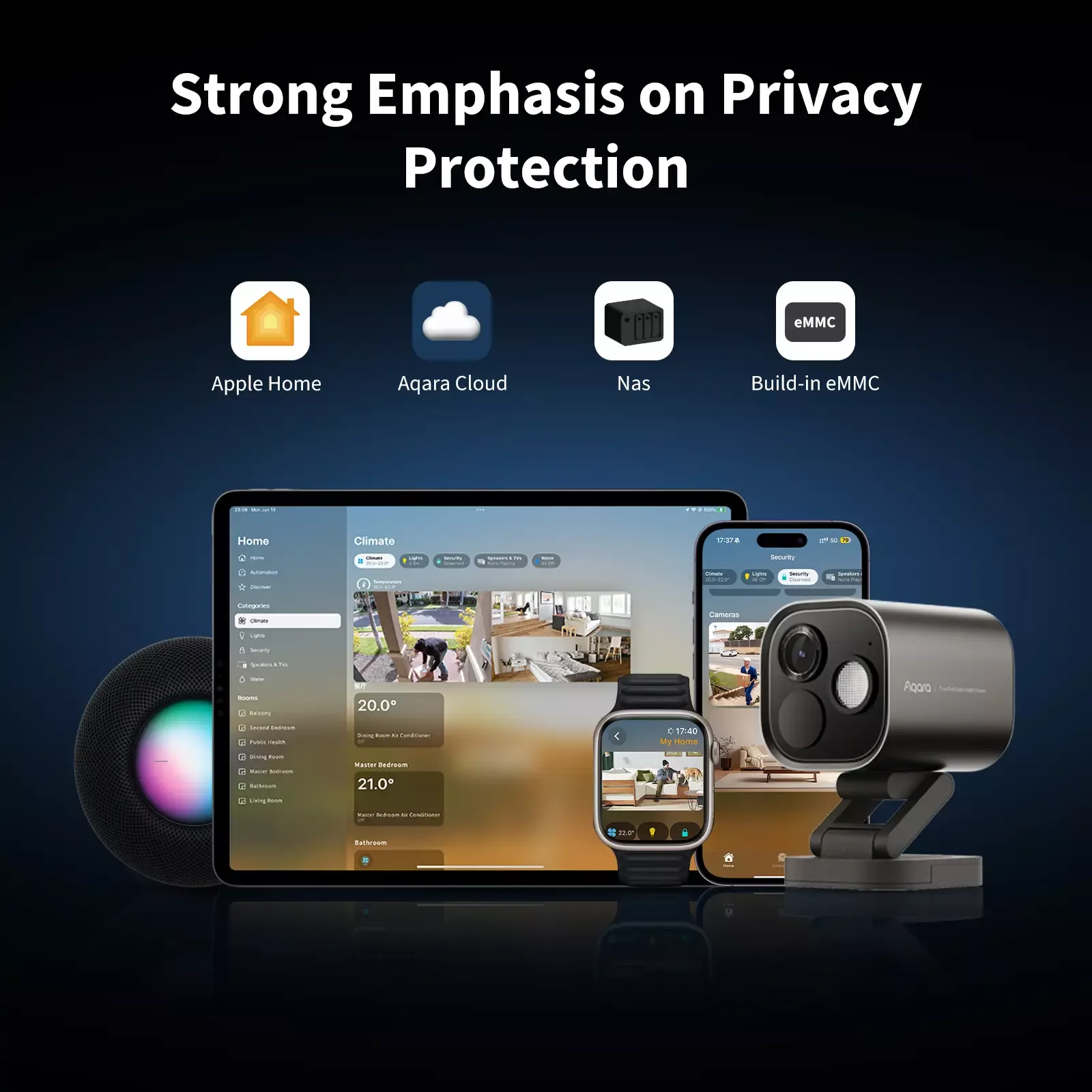 AQARA CAMERA HUB G5 PRO (WIFI, WHITE) | AQ-HUB-CAM-G5-PRO-WIFI-W - Image 3