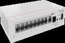 Modus Systems | 98012269 | Huawei Soho