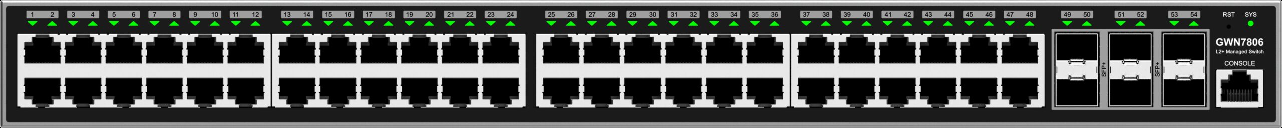GRANDSTREAM ENTERPRISE L2 48 PORT MANAGED GBE SWITCH | GWN7806 - Image 3