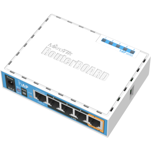 Modus Systems South Africa