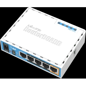 Modus Systems South Africa