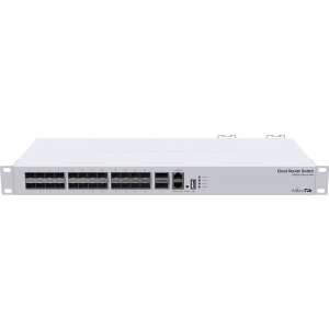 Modus Systems South Africa