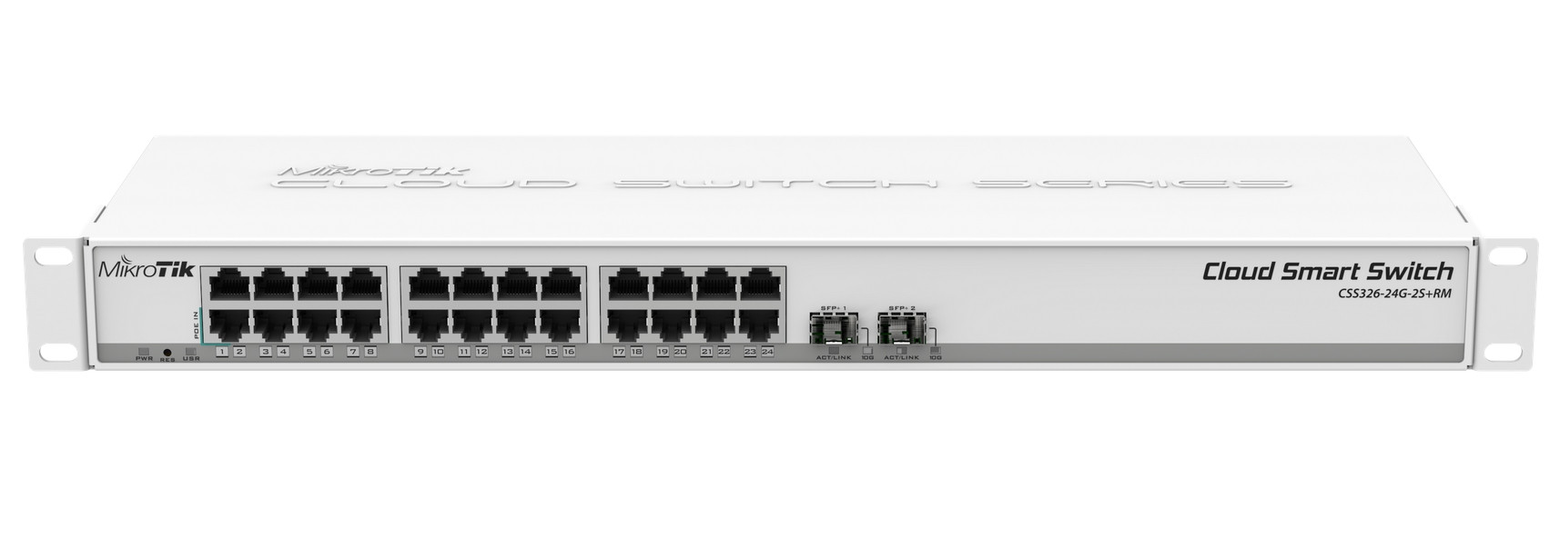 Modus Systems South Africa