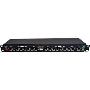 PoE - Passive – product image