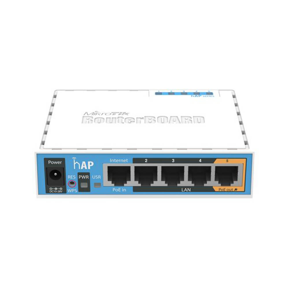 Modus Systems South Africa