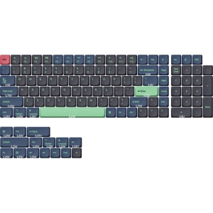 PBT