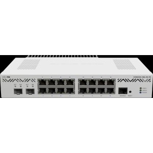 Modus Systems South Africa
