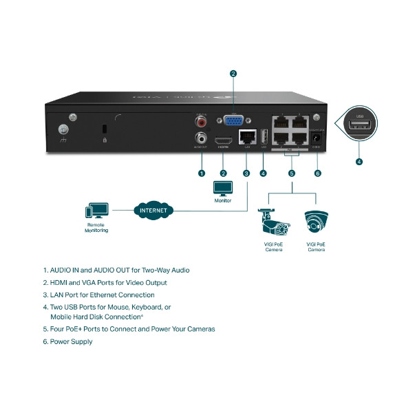 TP-LINK VIGI 4 CHANNEL POE NETWORK VIDEO RECORDER | TP-VIGI-NVR1004H-4P - Image 3